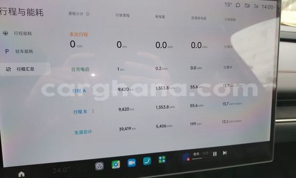 Buy Import Xiaomi Su7 Other Car in Accra in Greater Accra Buy Import Xiaomi Su7 Other Car in Accra in Greater Accra