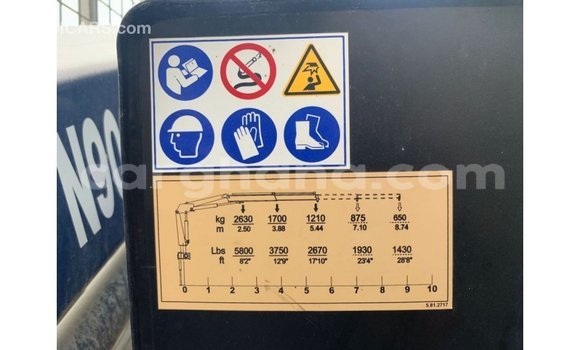 Sayi Imported Mitsubishi i White Mota in Import - Dubai a Ashanti Sayi Imported Mitsubishi i White Mota in Import - Dubai a Ashanti